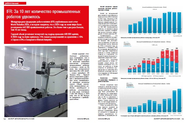 Вышел новый номер журнала «Эксперт. Металлообработка»